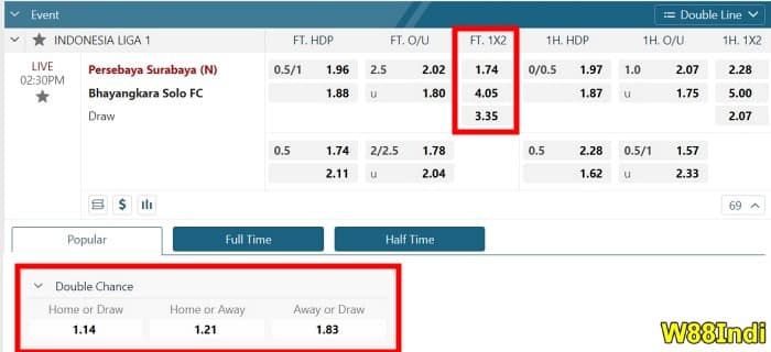 อะไร-Inter-chance-beting-exported-x5bet